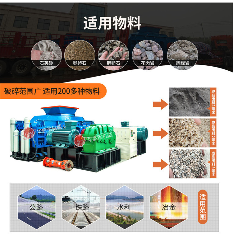 對輥制砂機適應物料范圍