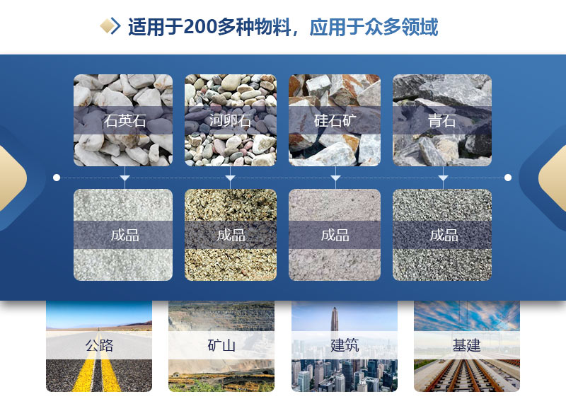 硅錳合金渣破碎機適用物料